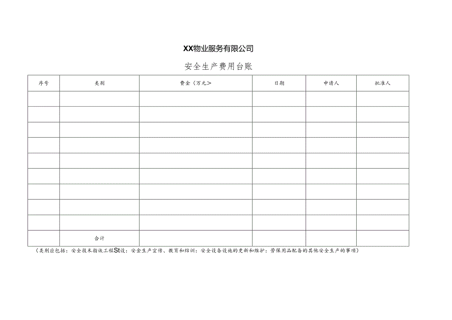 XX物业服务有限公司安全生产费用台账（2024年）.docx_第1页