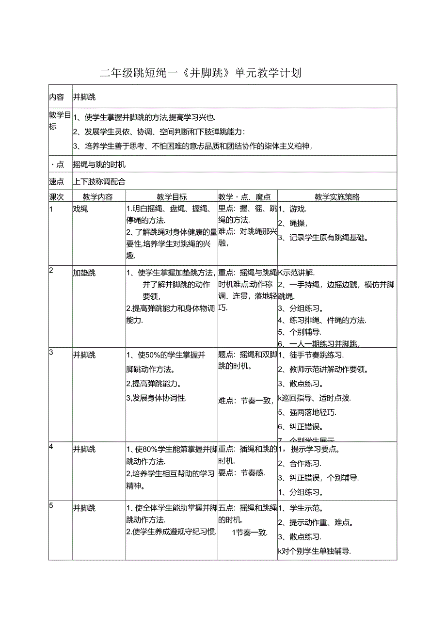 跳绳单元教学计划.docx_第2页