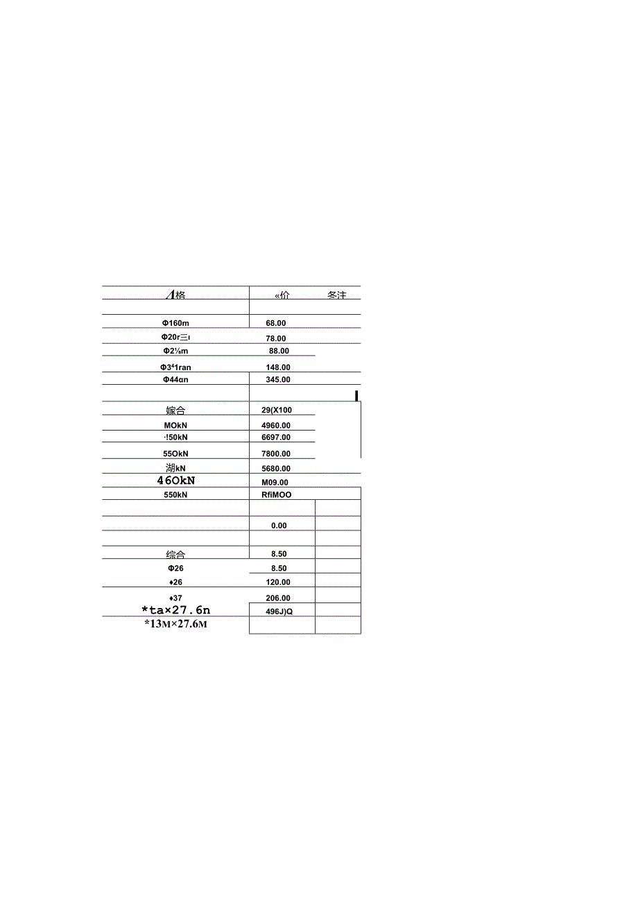 水运工程定额材料基价单价(2019版).docx_第1页