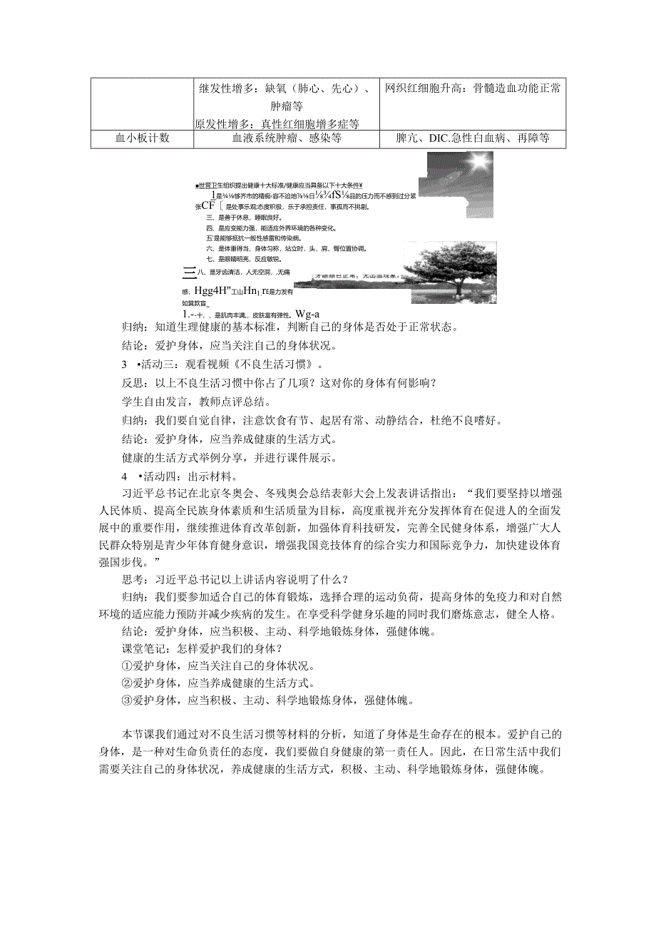 七年级上册道德与法治第一单元教材分析、教法学法建议七年级上册第10课《保持身心健康》教案.docx_第3页