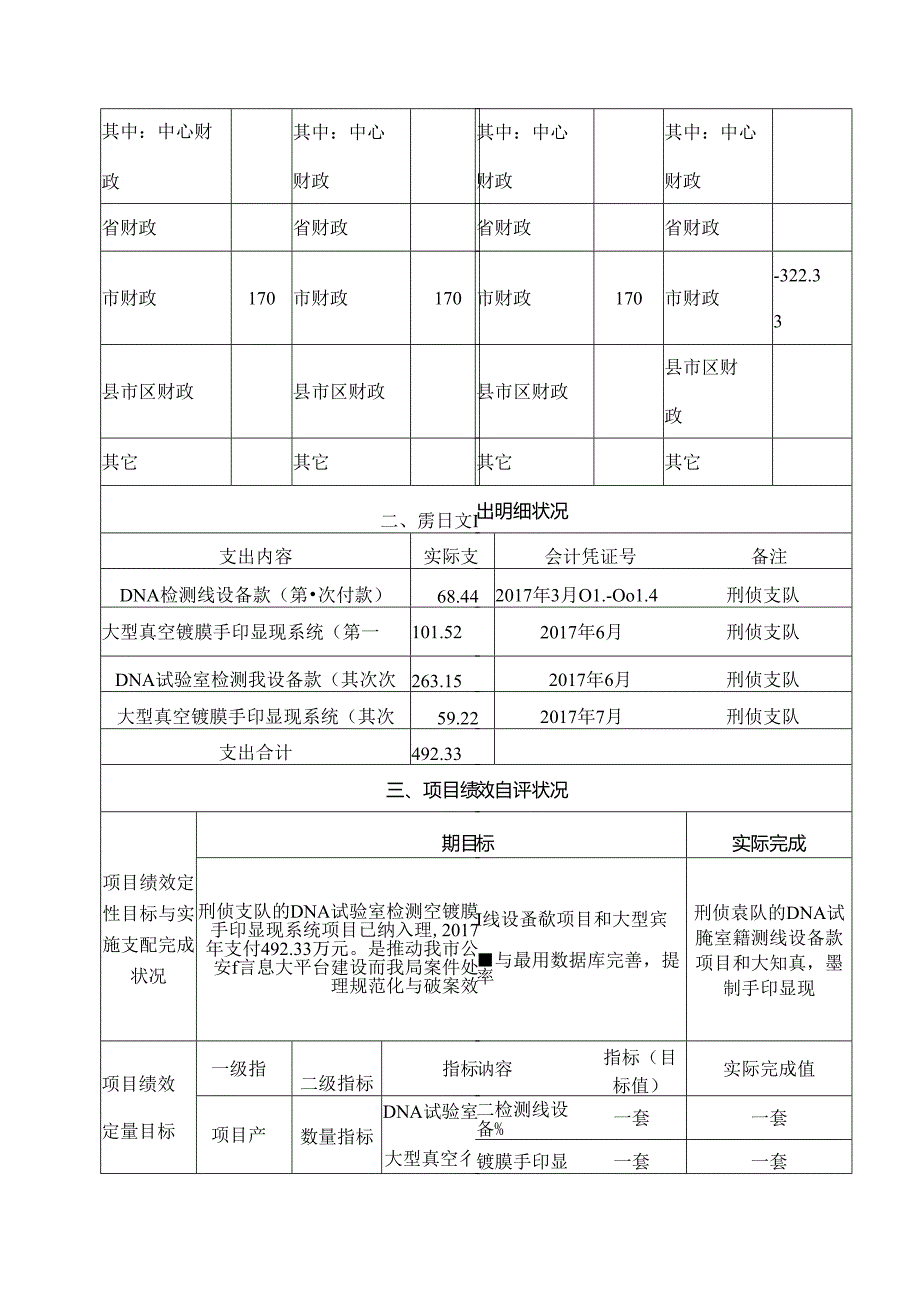 岳阳财政支出项目绩效评价自评报告.docx_第2页