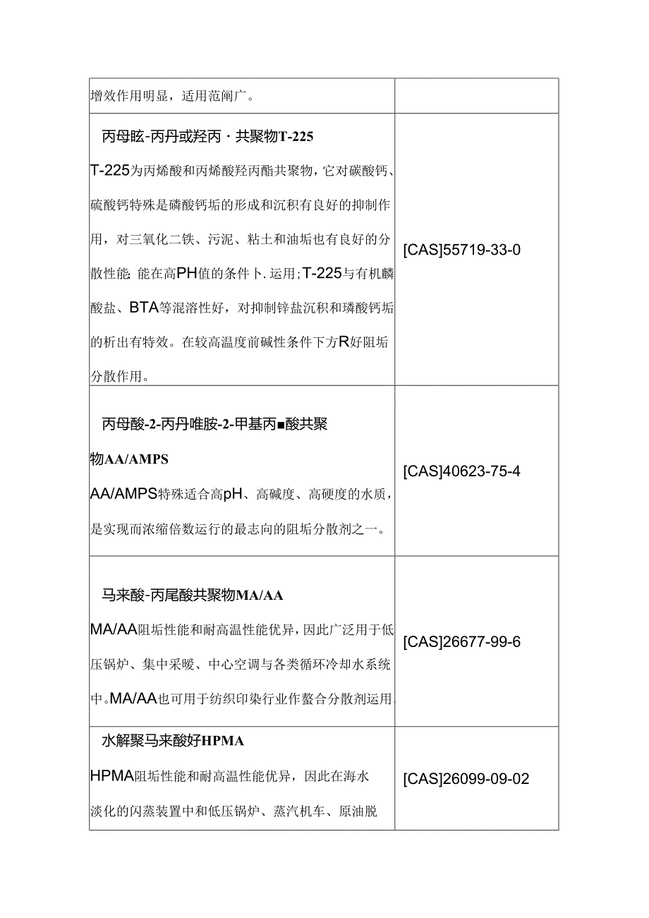 常用的阻垢分散剂种类与简介.docx_第3页