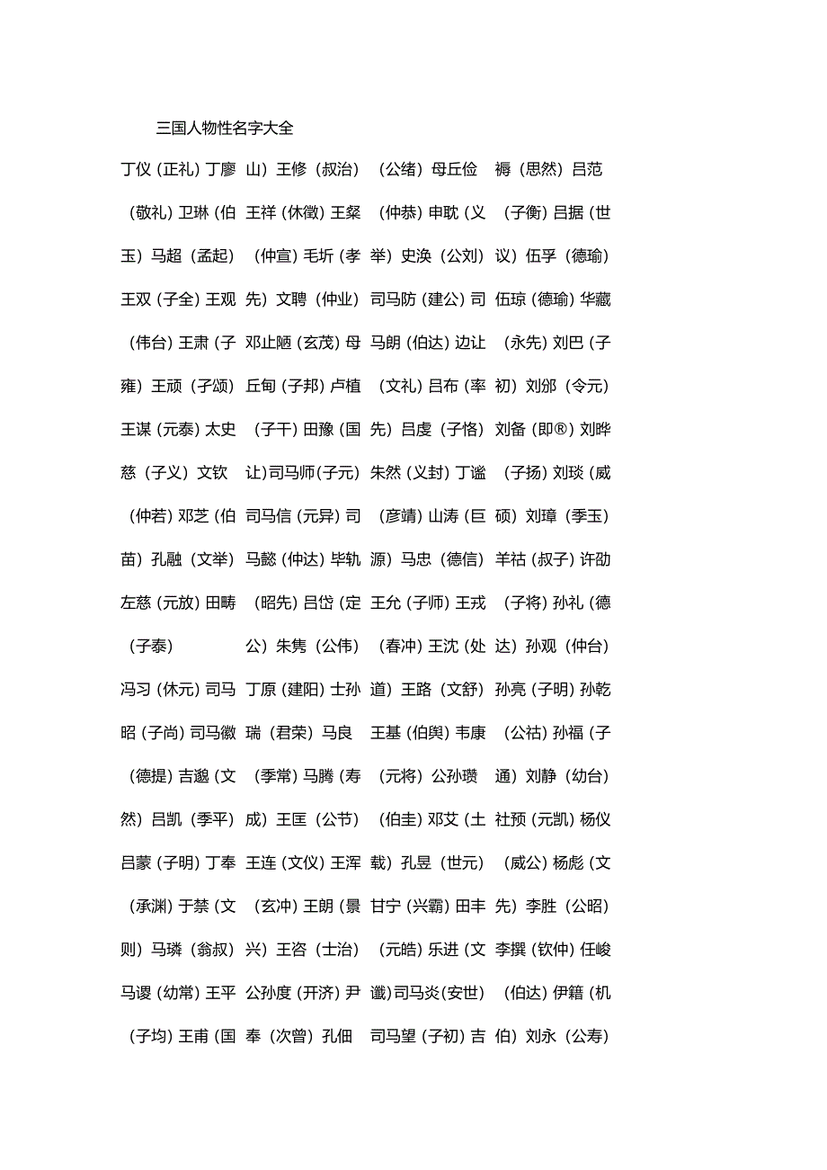 古代人物姓名字全套整合.docx_第1页