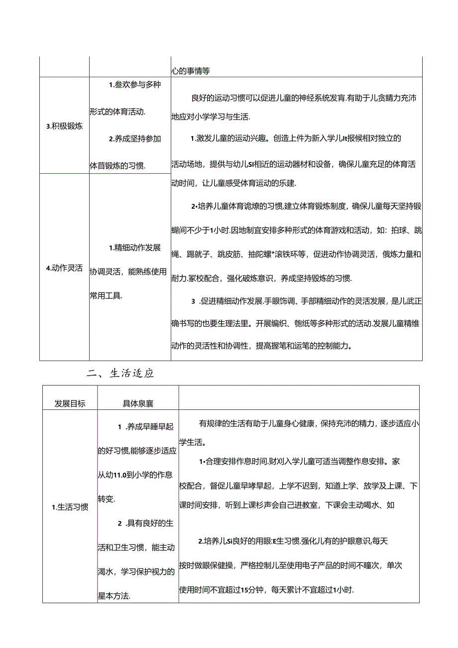 XX学校幼小衔接方案.docx_第3页