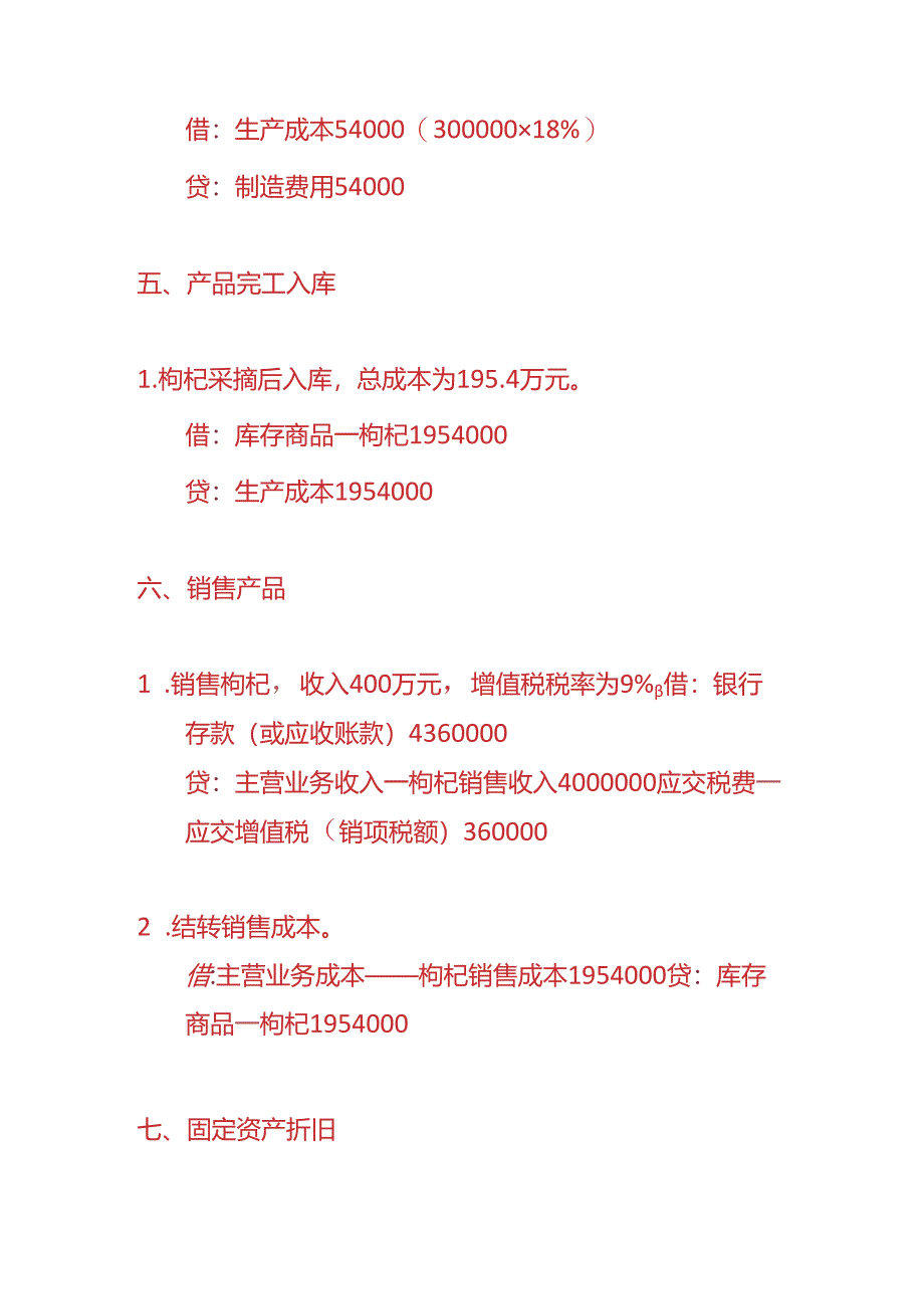 做账实操-枸杞种植企业的账务处理实例.docx_第3页