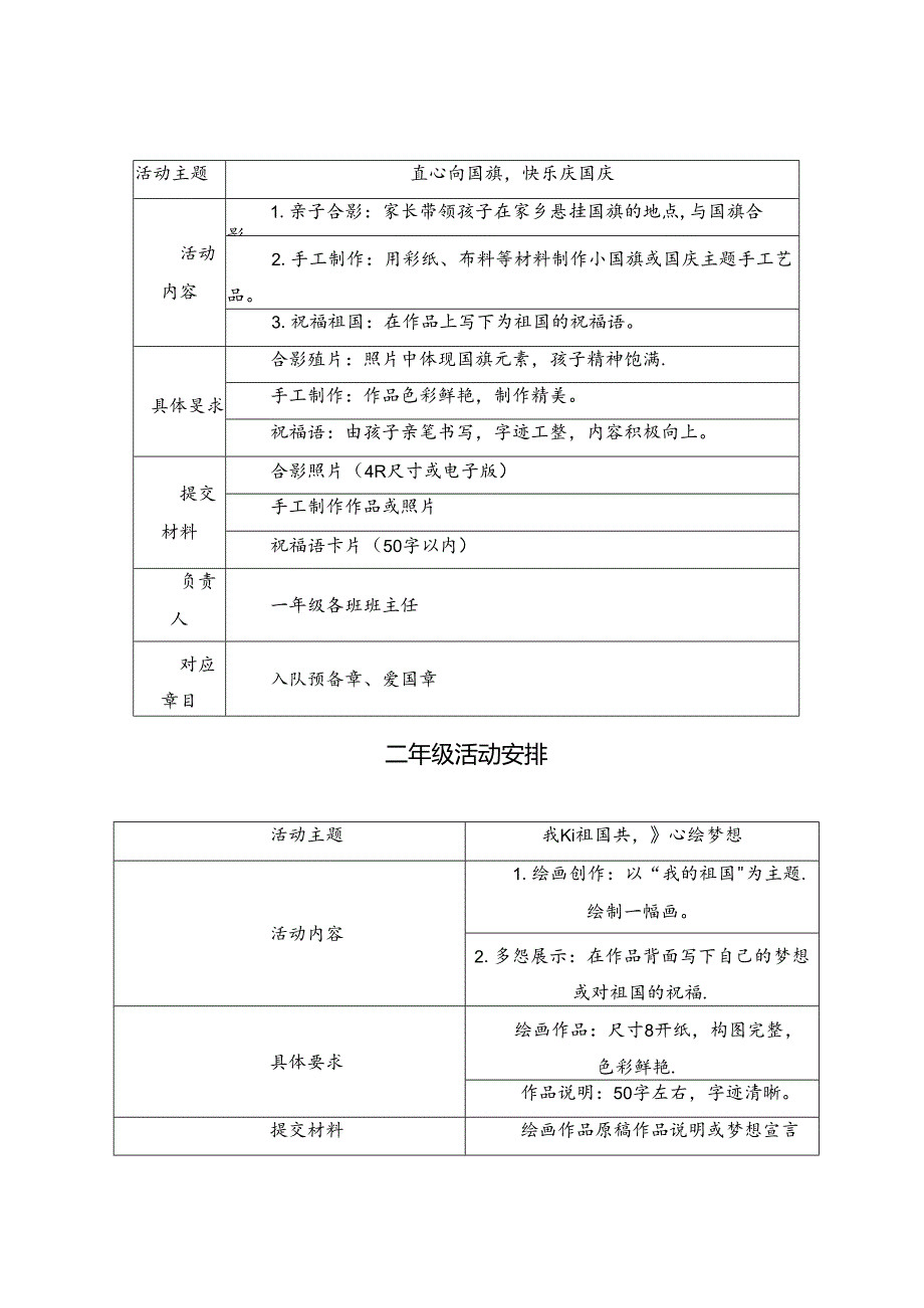 2024年中小学庆祝建国75周年国庆节活动方案.docx_第2页