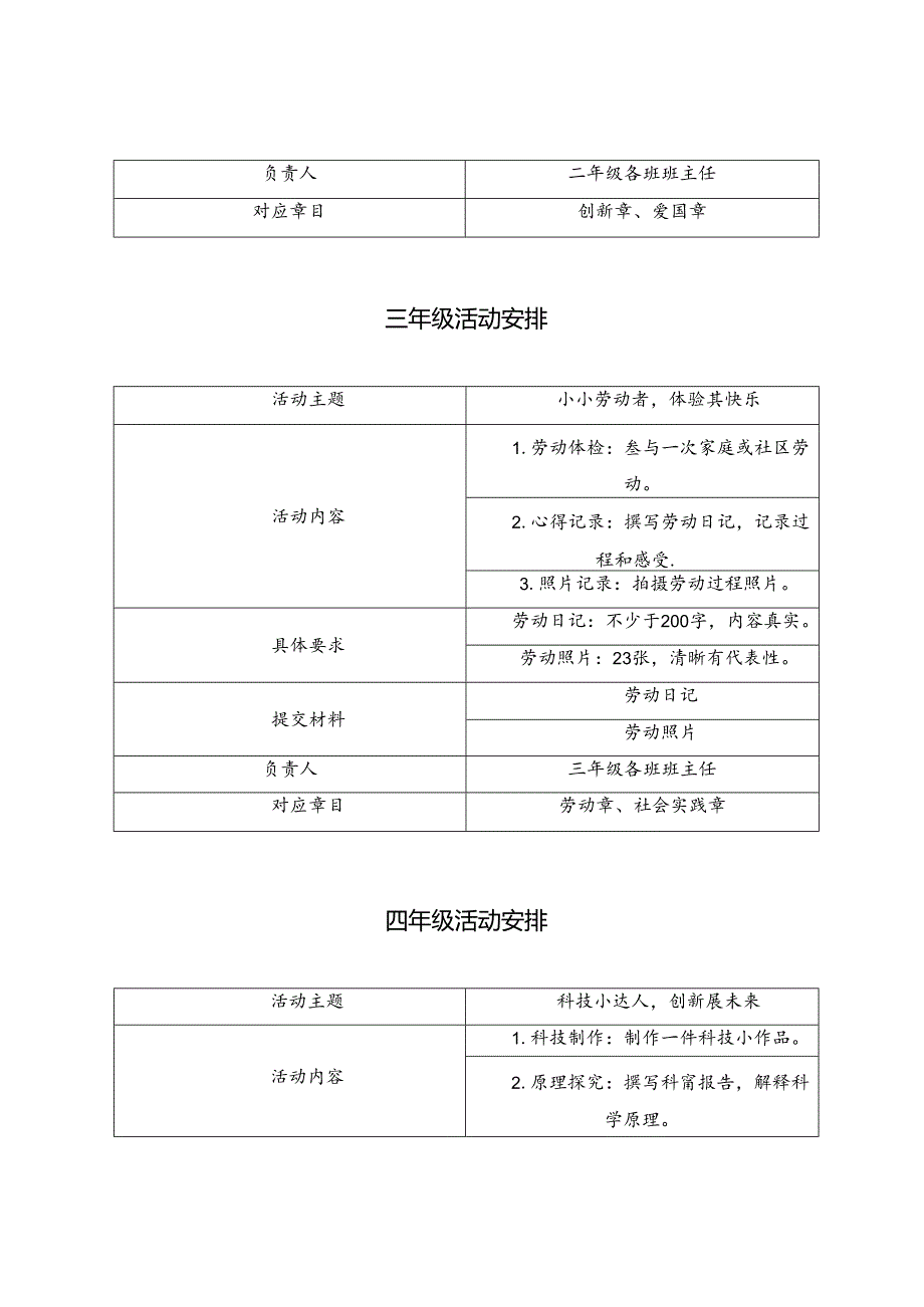 2024年中小学庆祝建国75周年国庆节活动方案.docx_第3页