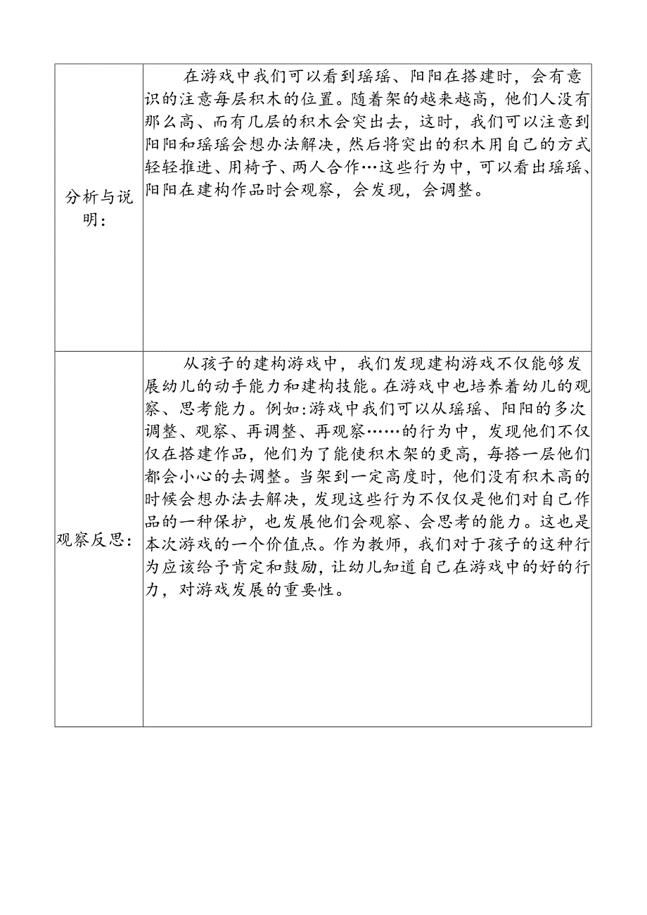 6月份自主游戏观察记录表.（积木）.docx_第2页