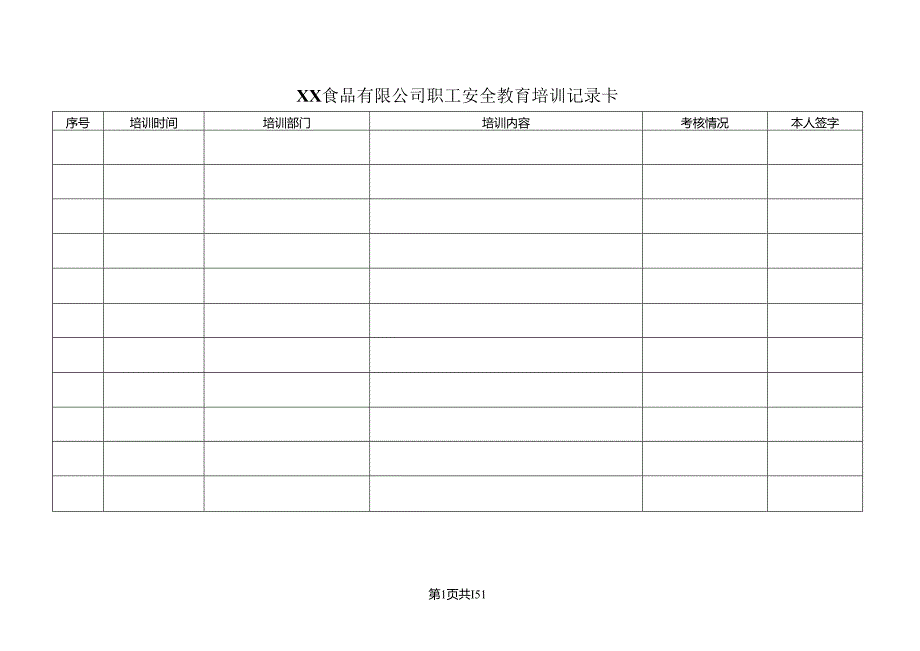 XX食品有限公司职工安全教育培训记录卡（2024年）.docx_第1页