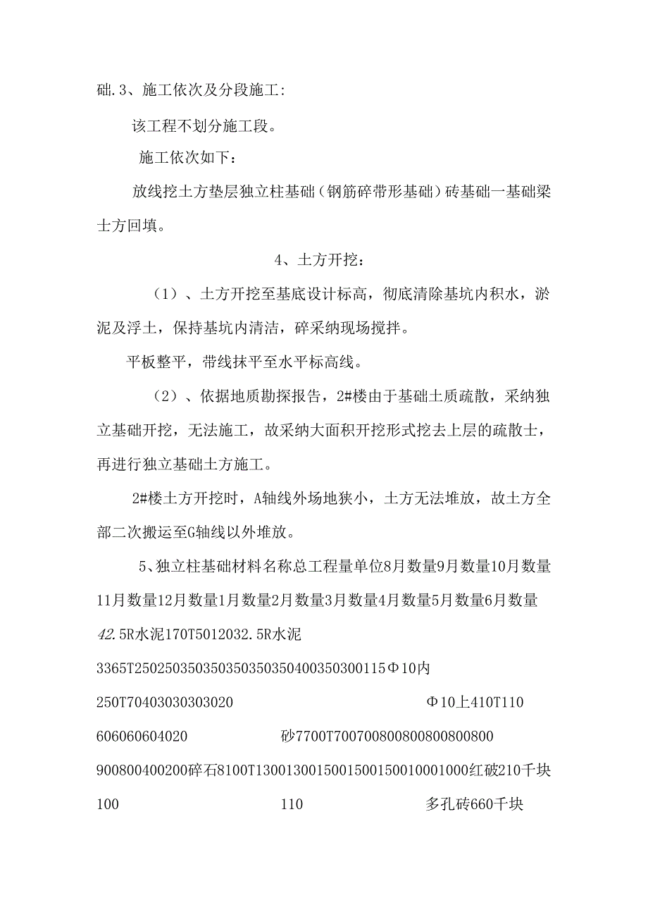 房屋建筑施组.docx_第2页