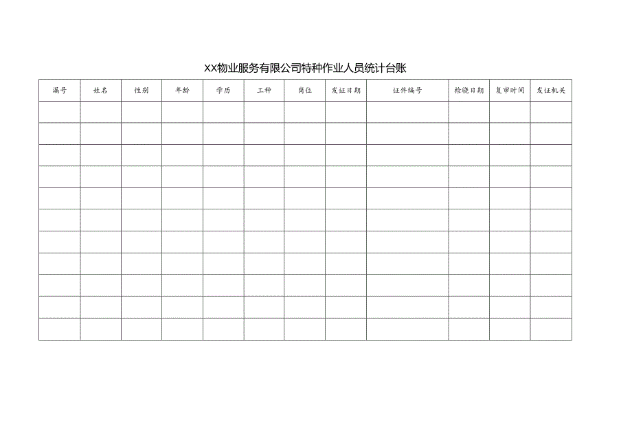 XX物业服务有限公司特种作业人员统计台账（2024年）.docx_第1页