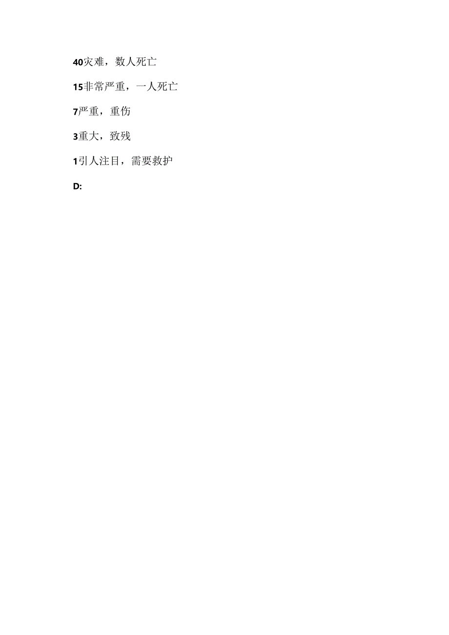 X建筑工程危险源辨识与风险评价表（2…X建设集团工程有限公司）.docx_第2页