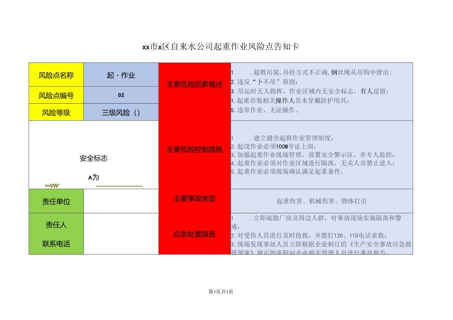 XX市X区自来水公司起重作业风险点告知卡（2024年）.docx_第1页