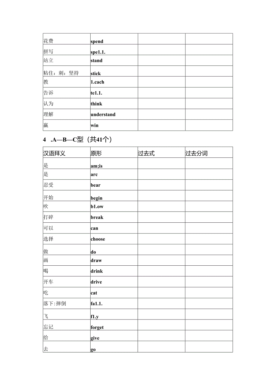 动词不规则变化表(默写版).docx_第3页