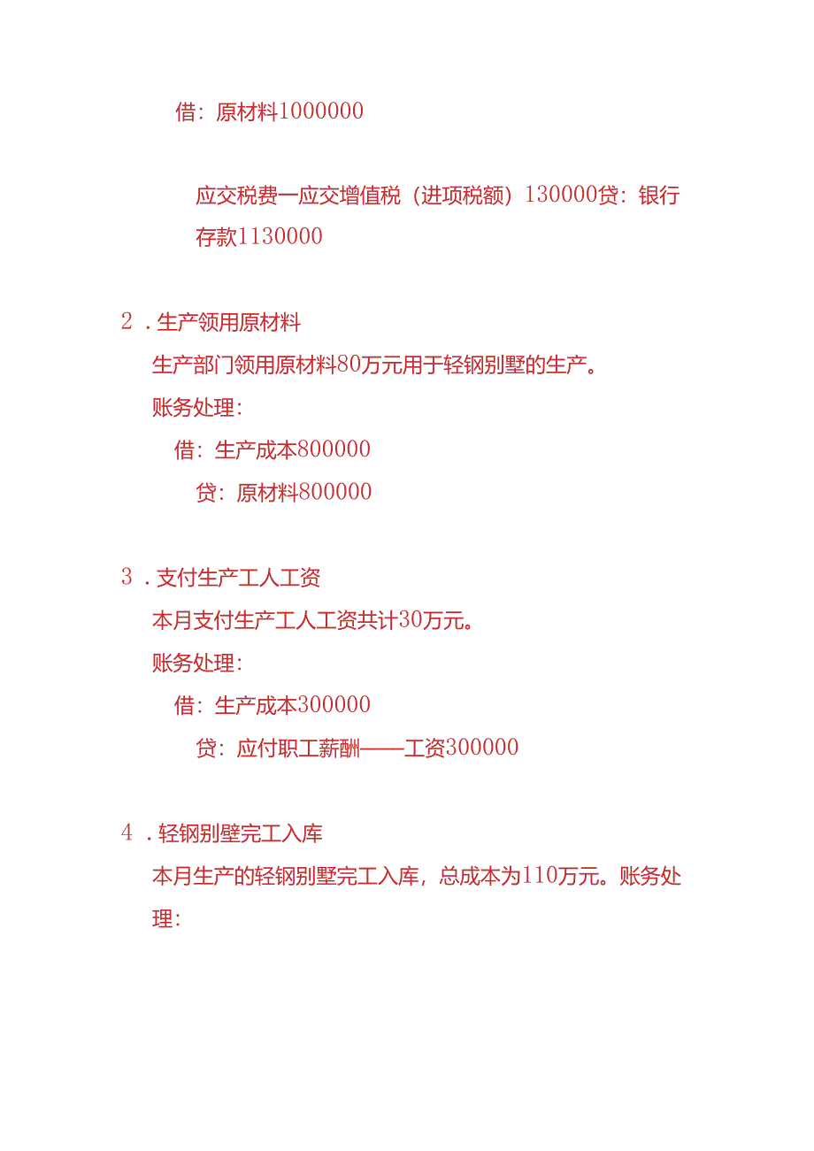 做账实操-轻钢别墅建筑企业的账务处理实例.docx_第2页