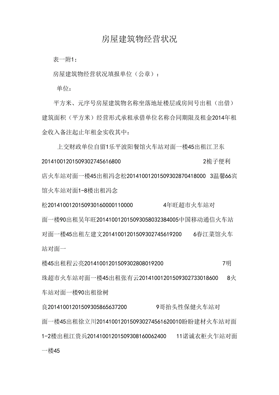 房屋建筑物经营情况.docx_第1页