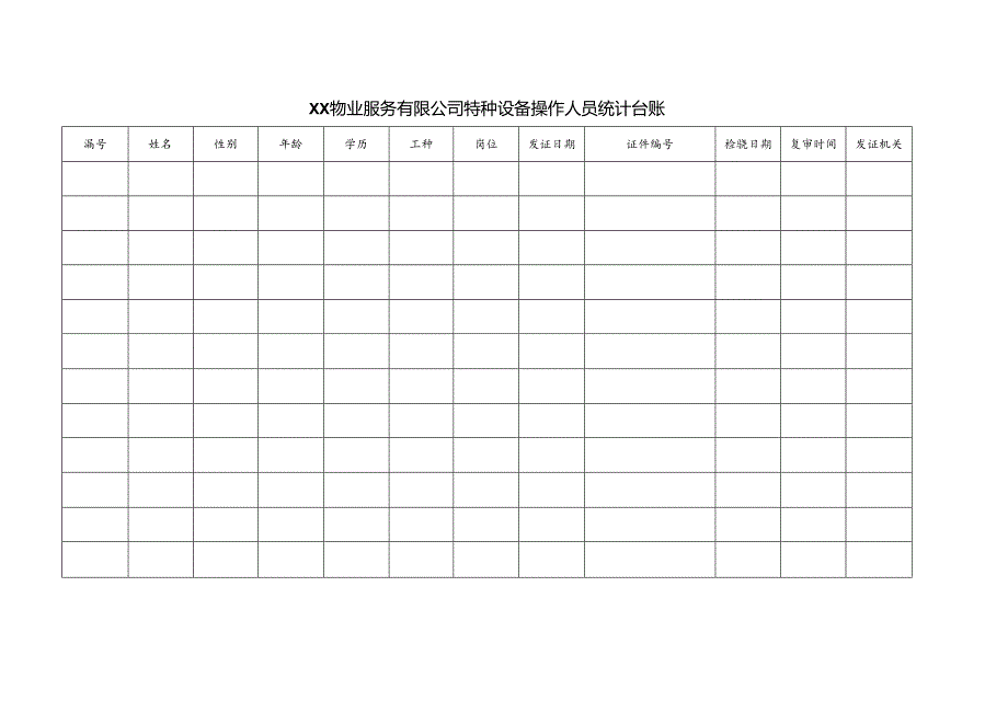 XX物业服务有限公司特种设备操作人员统计台账（2024年）.docx_第1页