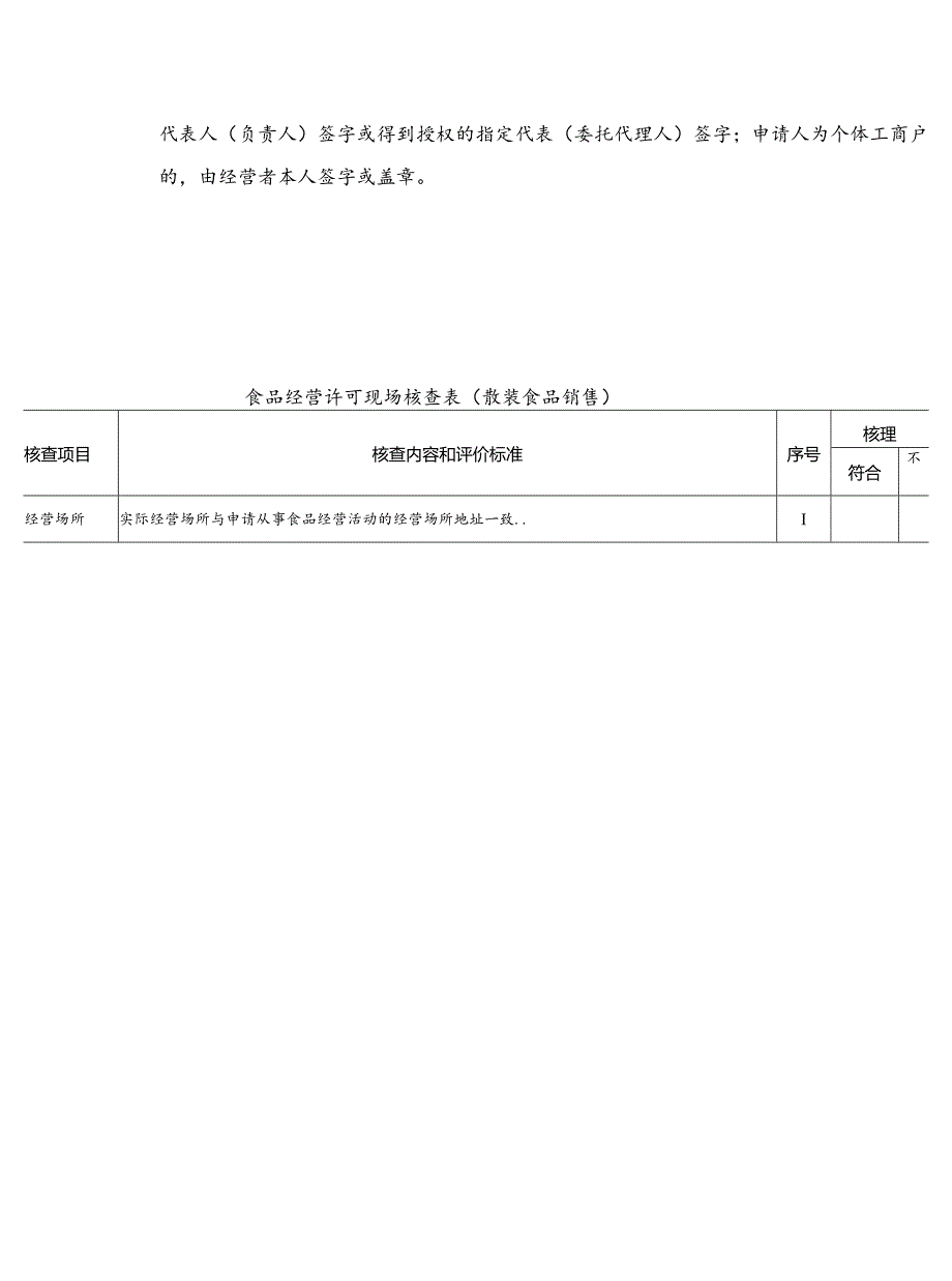 天津食品经营许可各类现场核查表及文书.docx_第3页