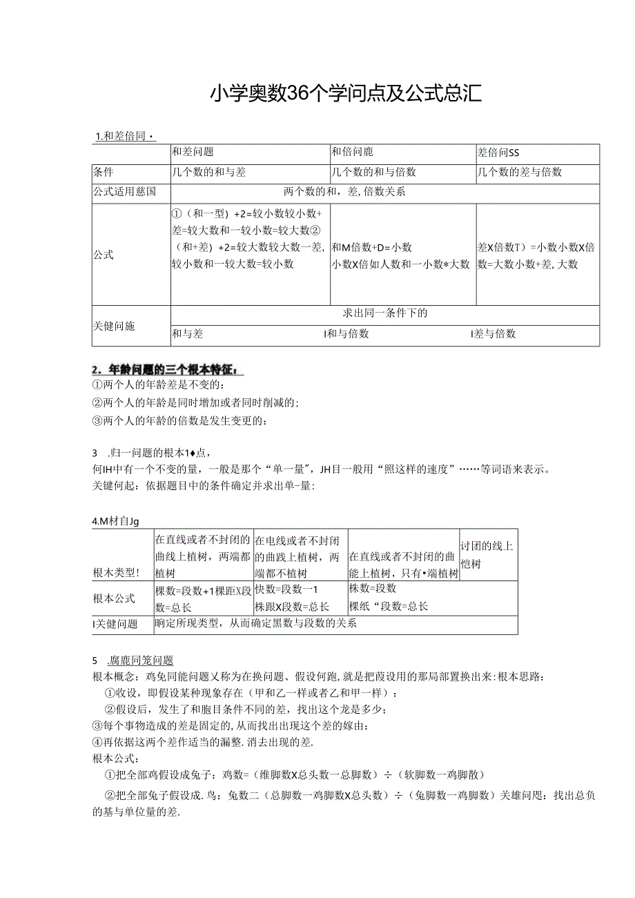 小生初奥数36个知识点及公式总汇(打印版).docx_第2页