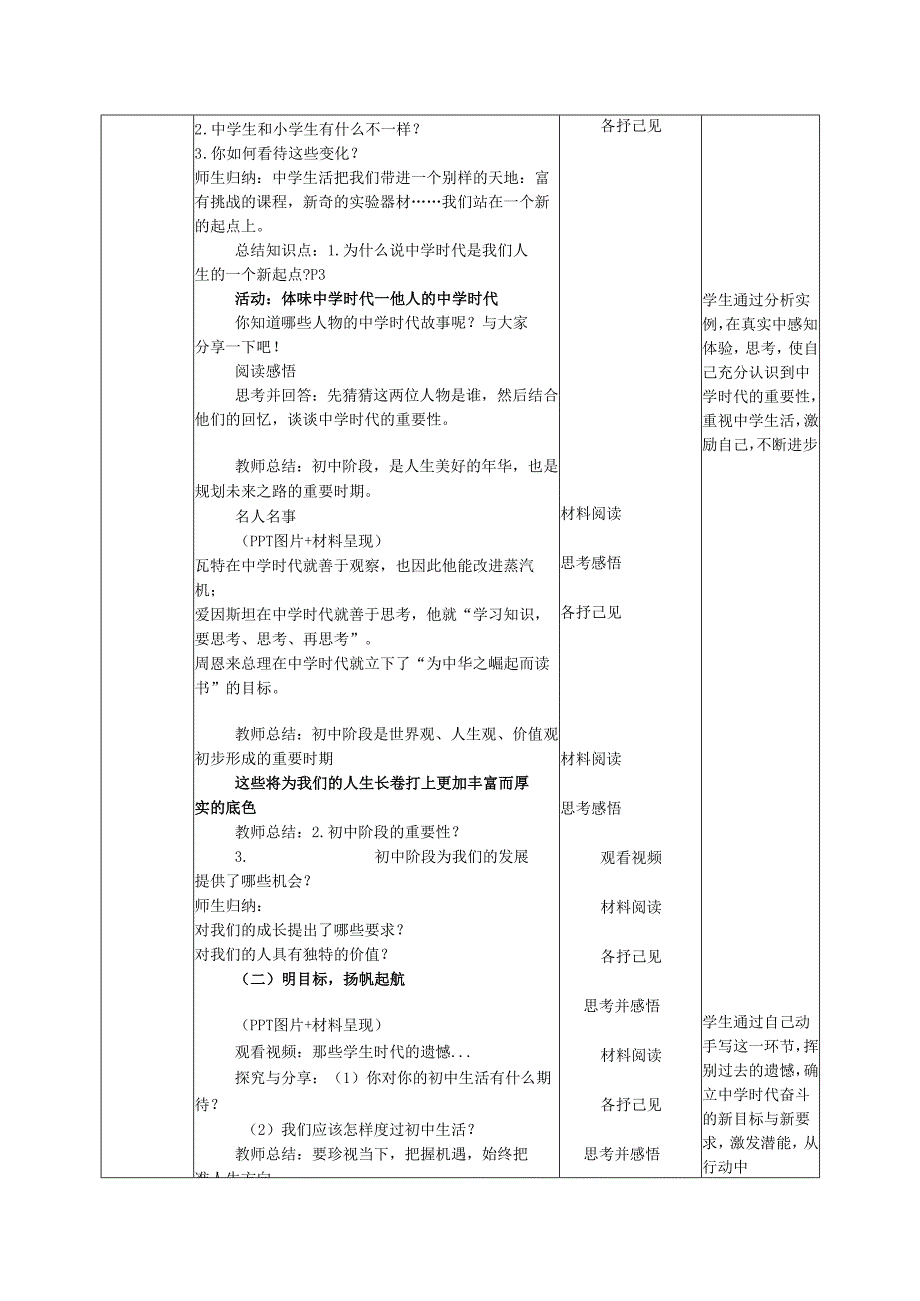 七年级上册道德与法治1-5课教学设计.docx_第2页