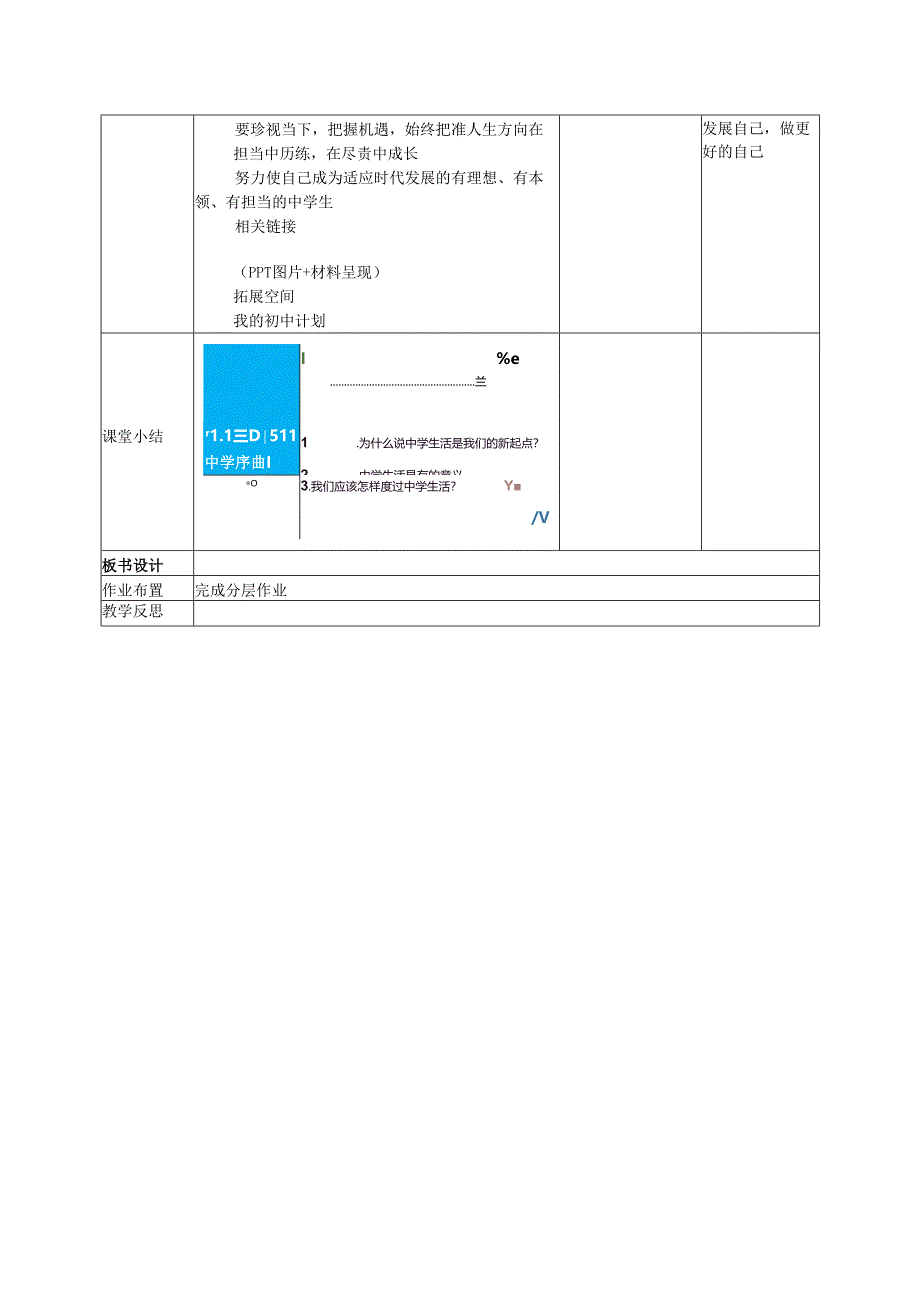 七年级上册道德与法治1-5课教学设计.docx_第3页