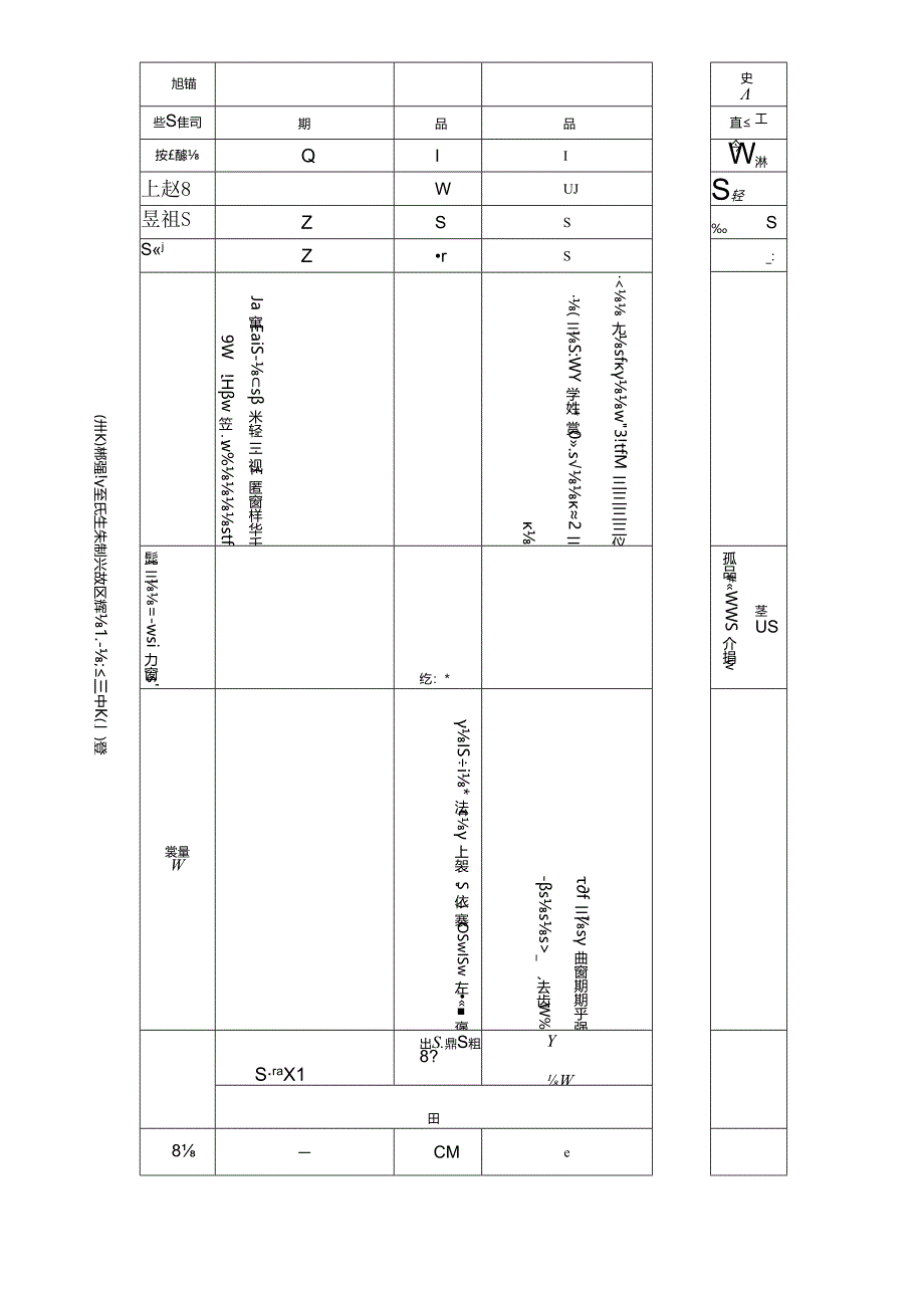 场（厂）内专用机动车辆风险安全分析评价记录表（叉车）.docx_第1页