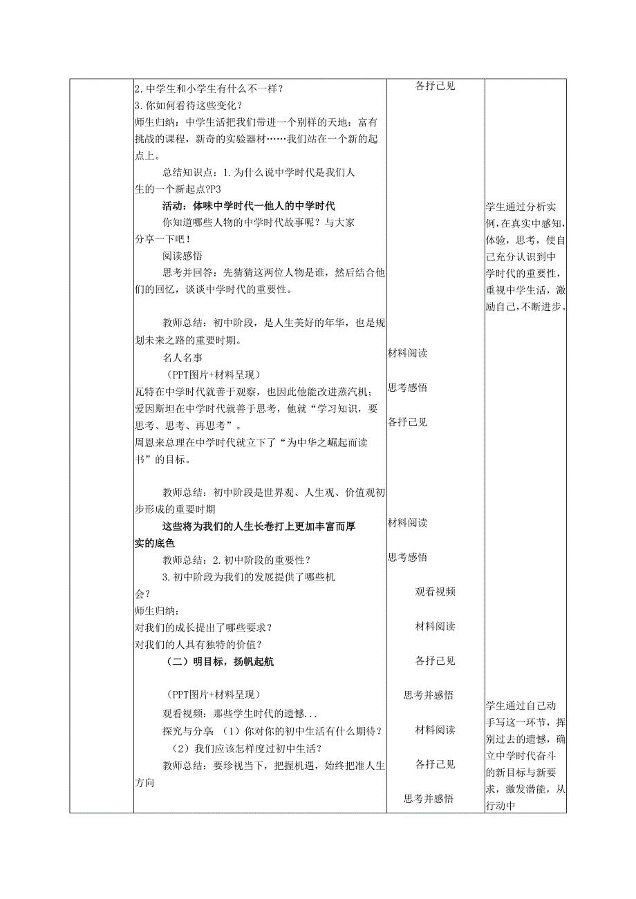 部编道德与法治七年级上册第一课《1.1 奏响中学序曲》 教学设计.docx_第2页