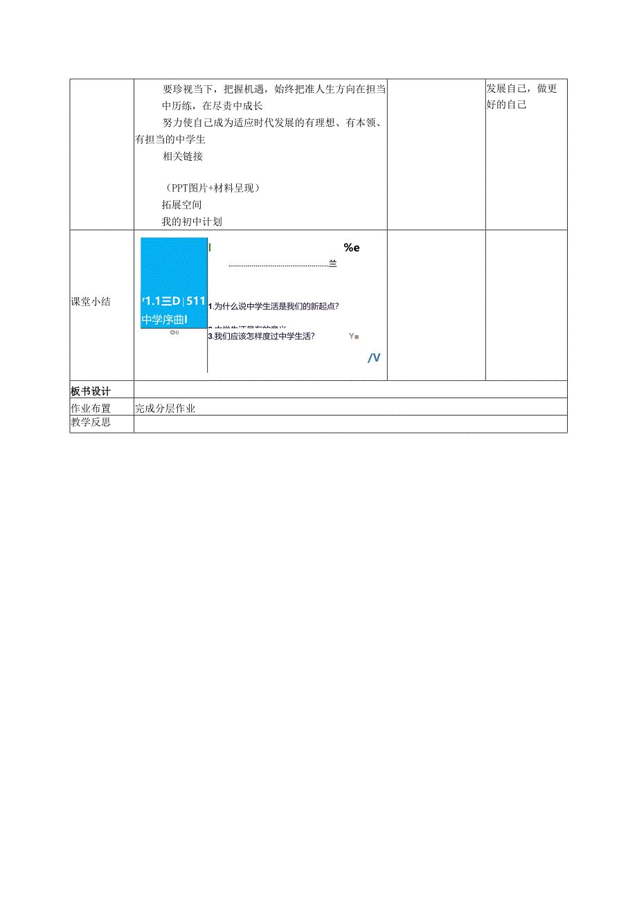 部编道德与法治七年级上册第一课《1.1 奏响中学序曲》 教学设计.docx_第3页