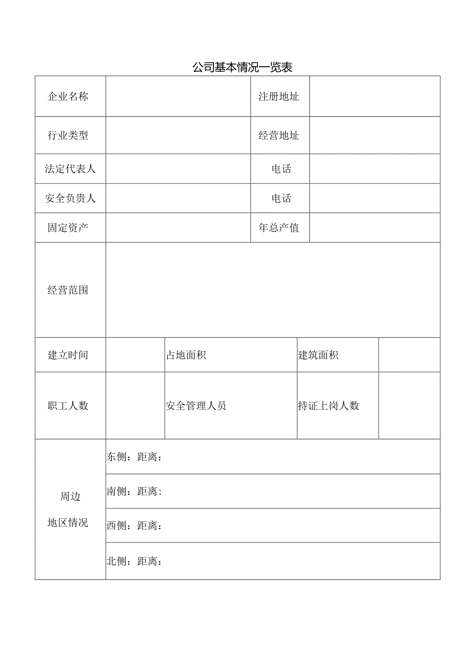 XX热电有限公司供热企业安全生产事故应急预案（2024年）.docx_第2页