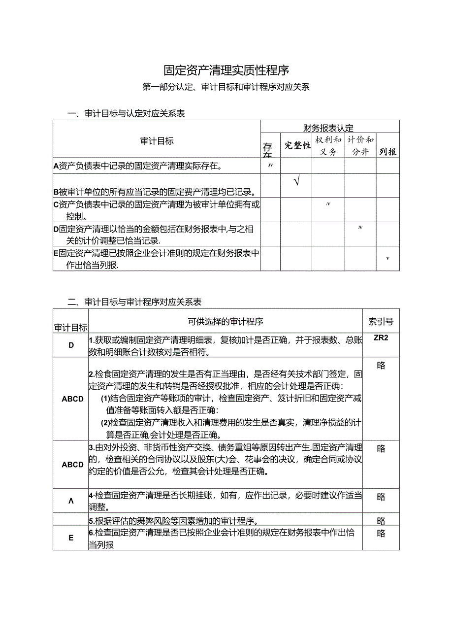 固定资产清理实质性程序.docx_第1页