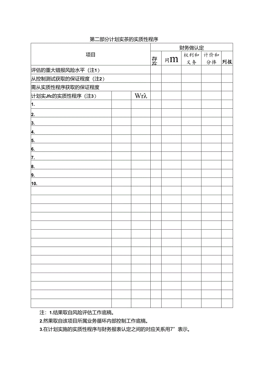 固定资产清理实质性程序.docx_第2页