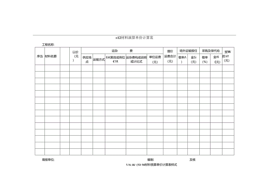 航道预算编制规定.docx_第3页