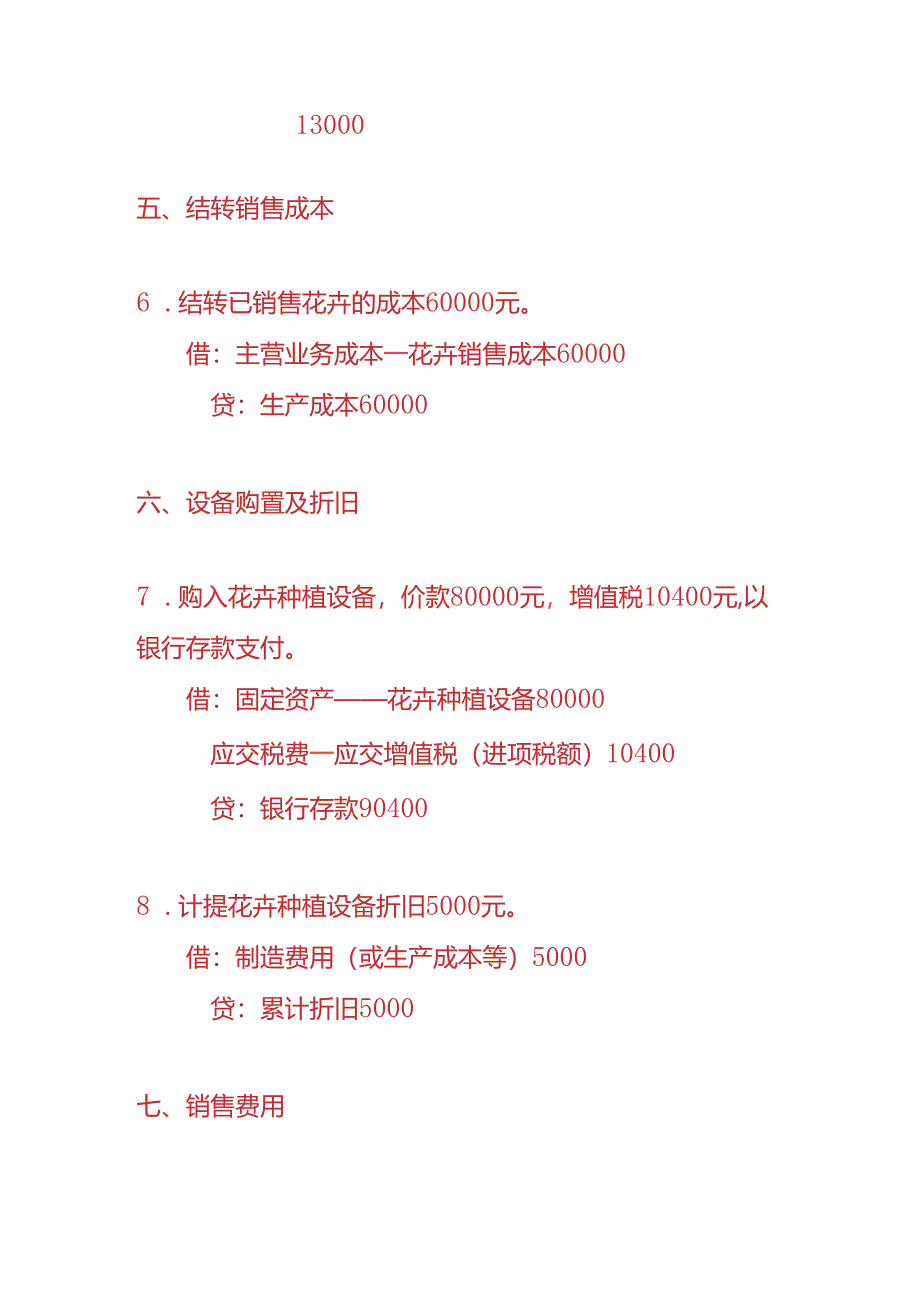 做账实操-花卉行业的账务处理分录.docx_第3页