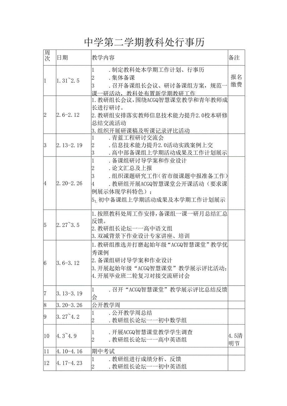 中学第二学期教科处行事历.docx_第1页