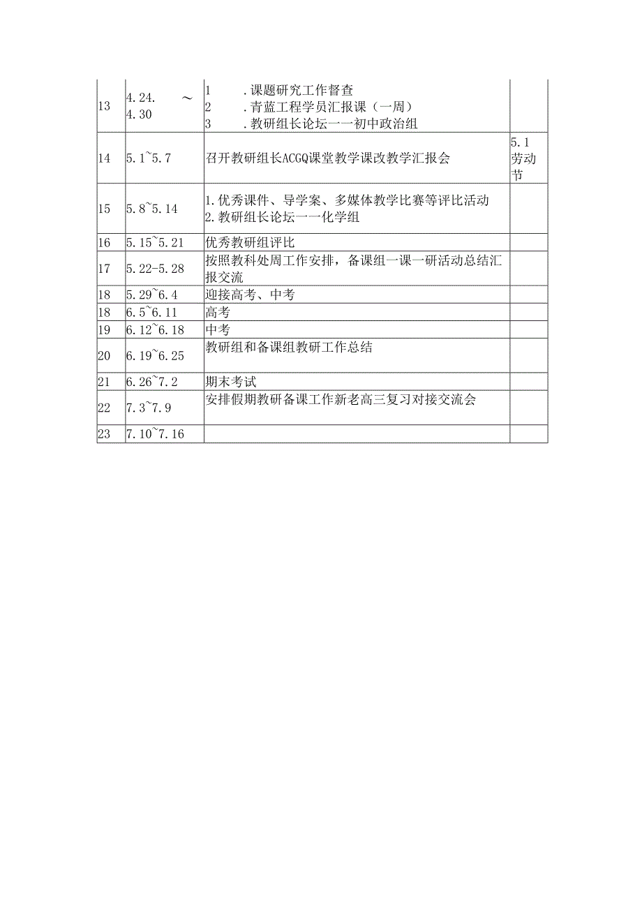 中学第二学期教科处行事历.docx_第2页