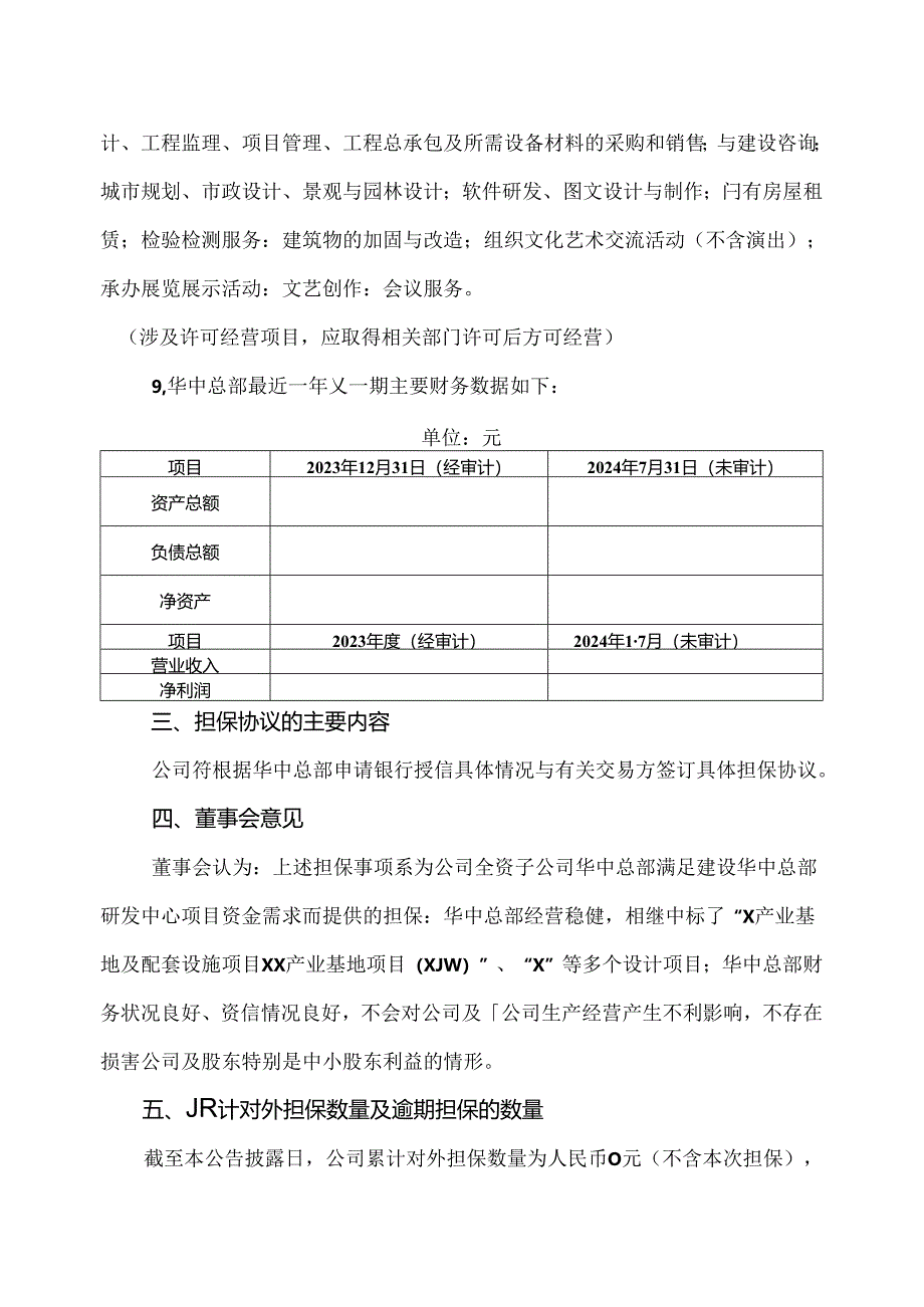 关于为全资子公司XX华中总部（XX）有限公司提供最高X万元担保额度的议案（2024年）.docx_第2页