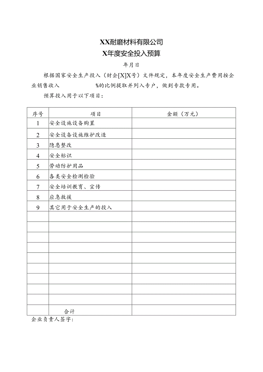 XX耐磨材料有限公司X年度安全投入预算（2024年）.docx_第1页