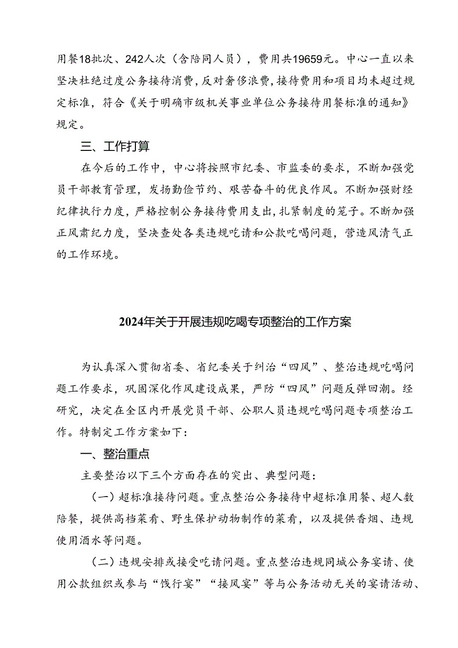 (六篇)2024年开展专项整治违规吃喝自查自纠情况报告范文.docx_第3页