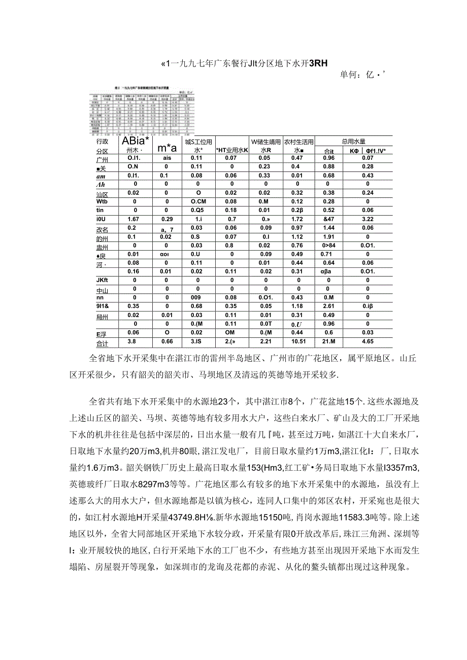 广东省地下水资源开发利用规划概况.docx_第2页