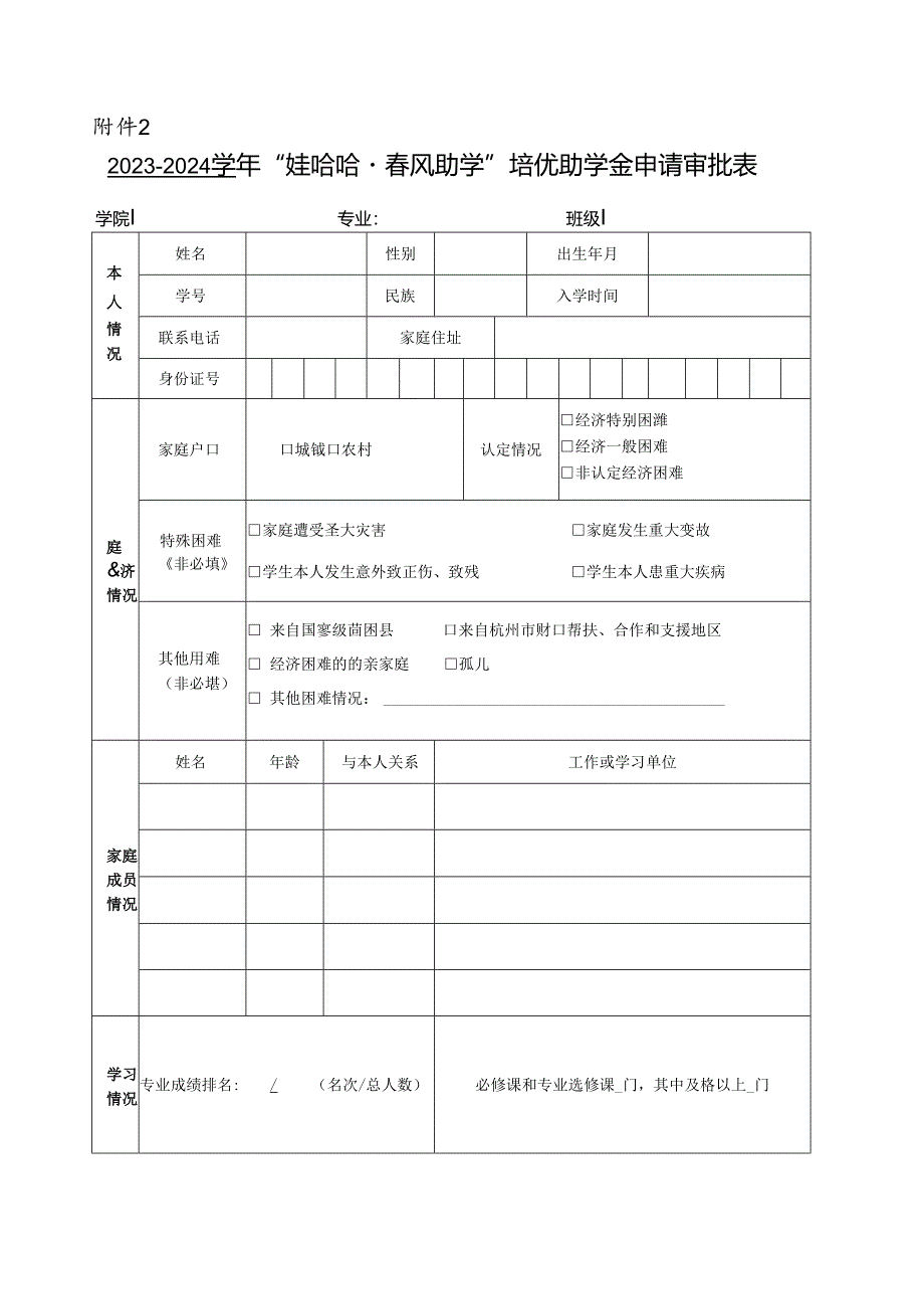 普通本科高校、高等职业学校国家励志奖学金申请表.docx_第1页