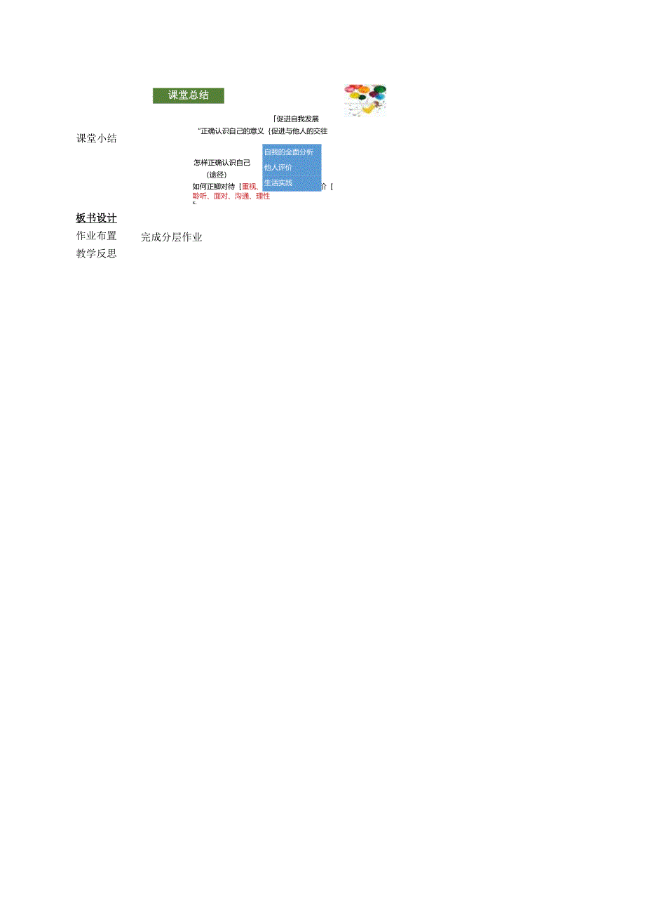 部编道德与法治七年级上册第二课《 2.1 认识自己》 教学设计.docx_第3页