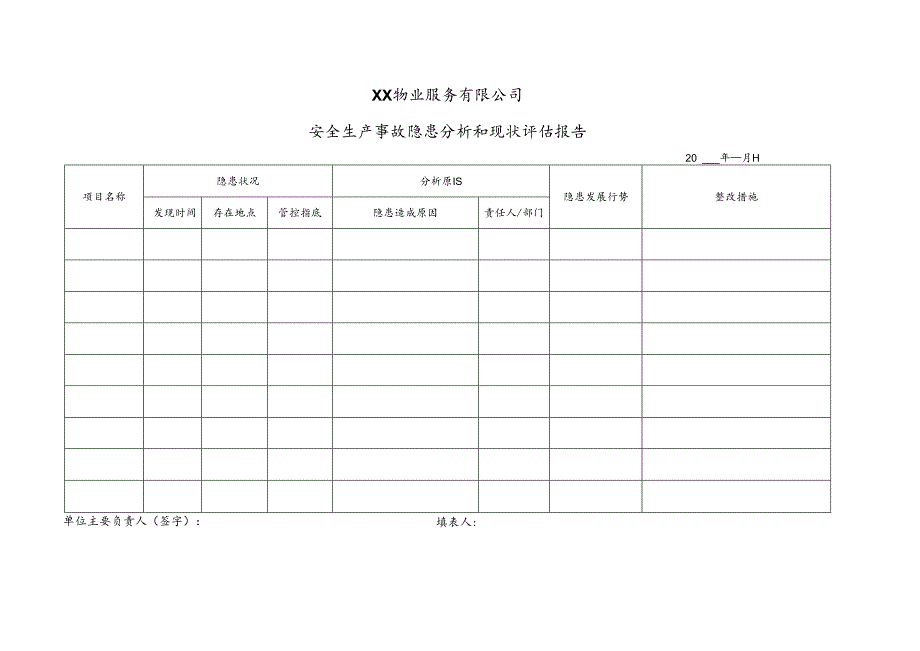 XX物业服务有限公司安全生产事故隐患分析和现状评估报告（2024年）.docx_第1页