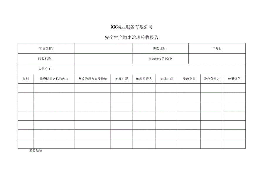 XX物业服务有限公司安全生产隐患治理验收报告（2024年）.docx_第1页