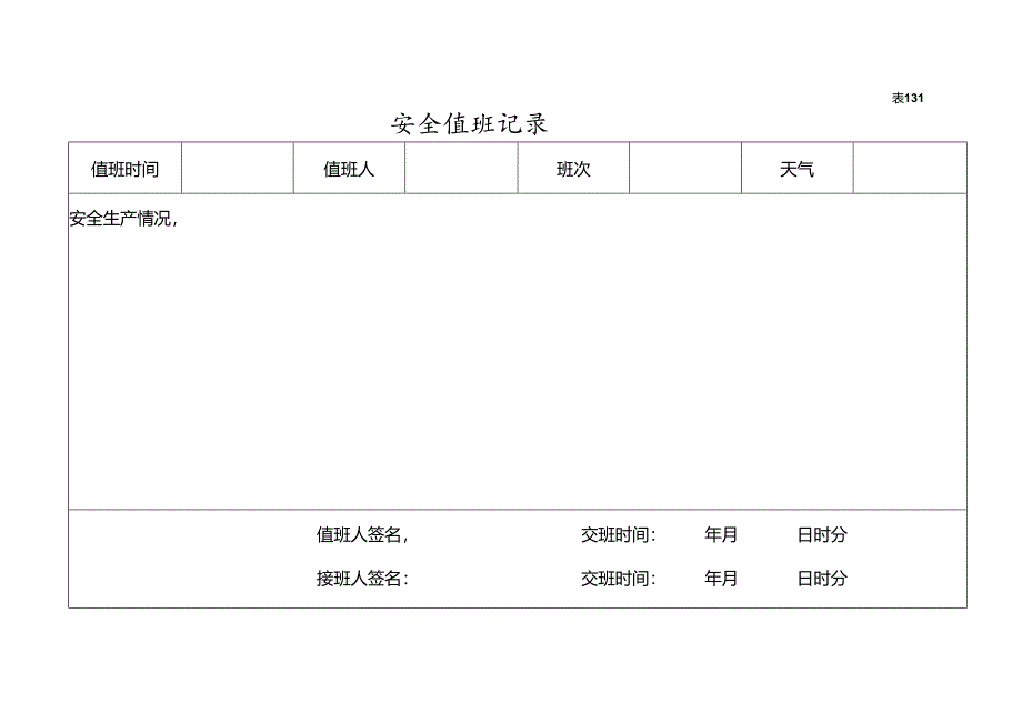 XX耐磨材料有限公司安全设施“三同时”管理台账（2024年）.docx_第2页