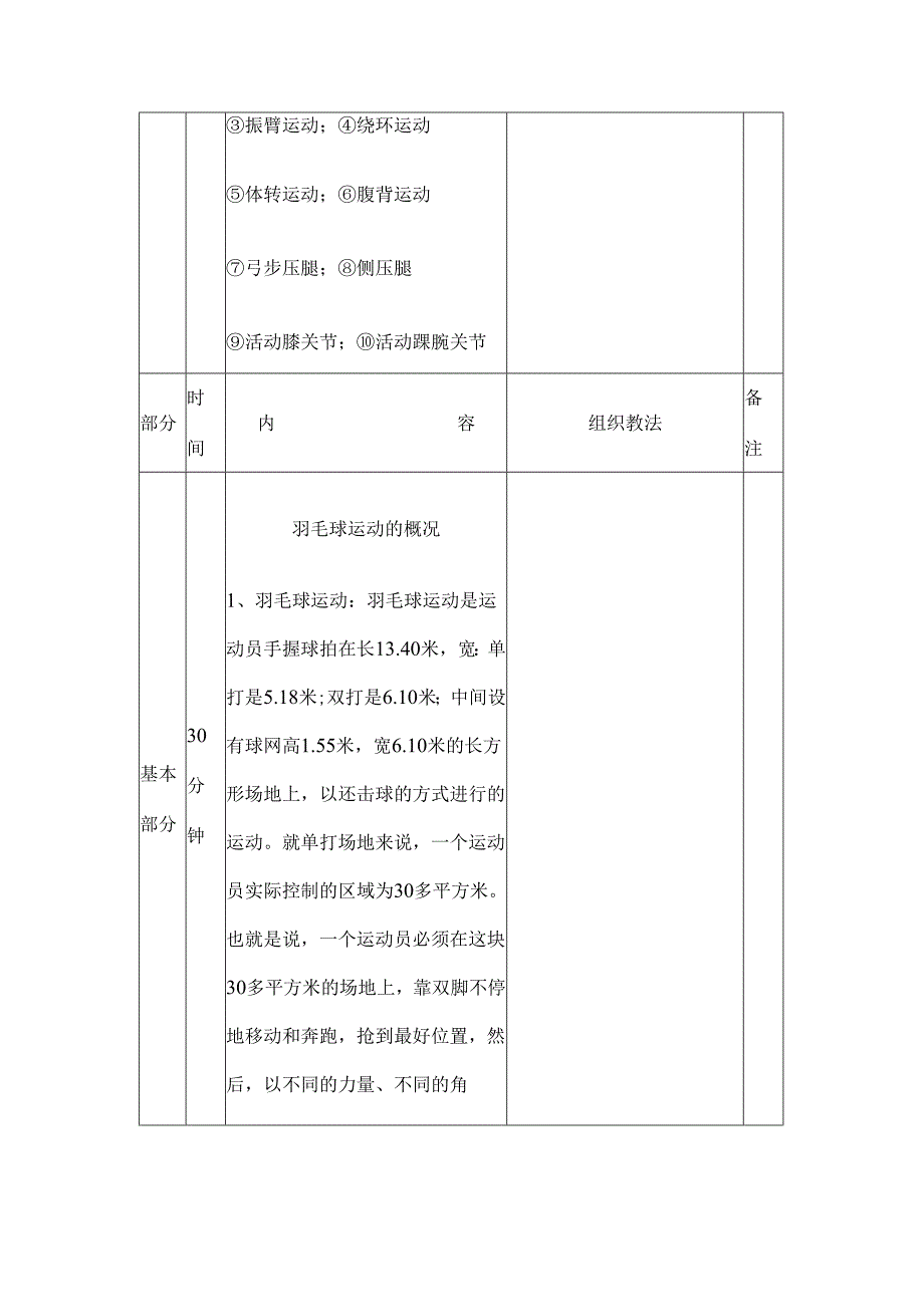 小学羽毛球社团活动教案.docx_第2页