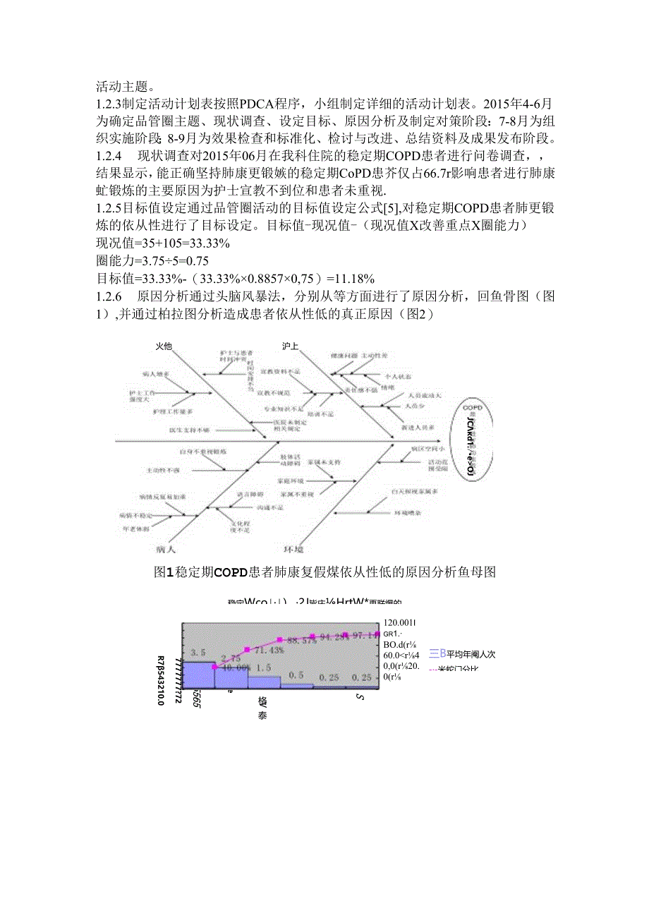 品管圈活动对提高稳定期COPD患者肺康复锻炼的依从性汇总.docx_第2页