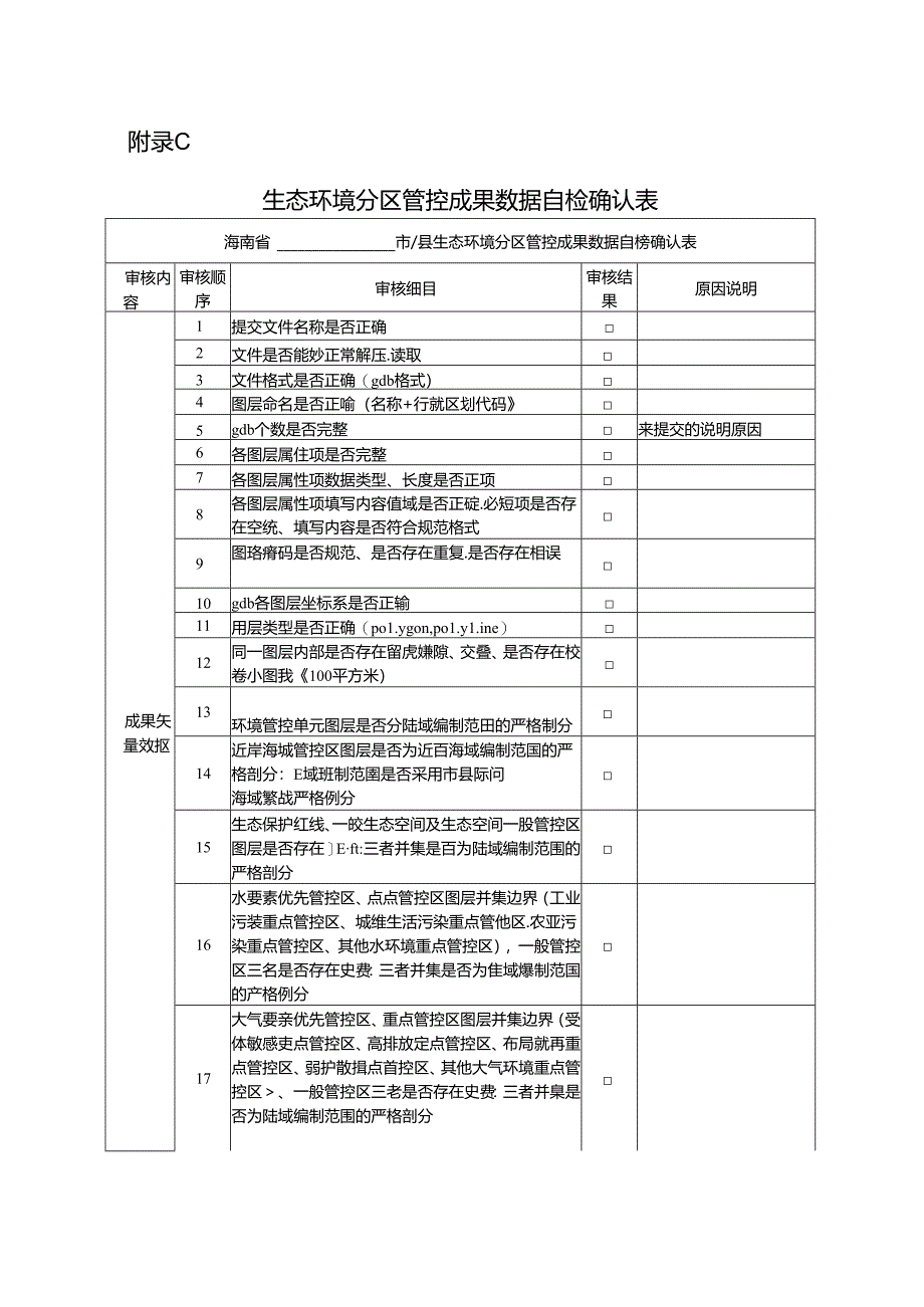 生态环境分区管控成果数据自检确认表、成果清单表、动态更新材料报送要求、成果电子数据属性表.docx_第3页