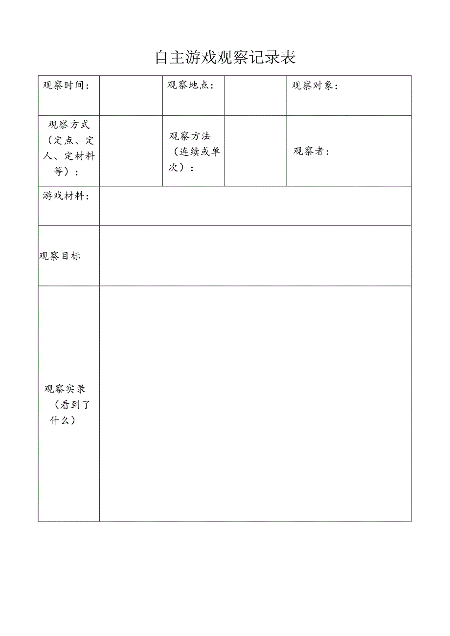 自主游戏观察记录表.docx_第1页