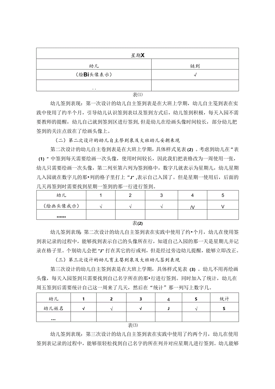 大班幼儿自主签到的教育价值及教师指导策略 论文.docx_第2页