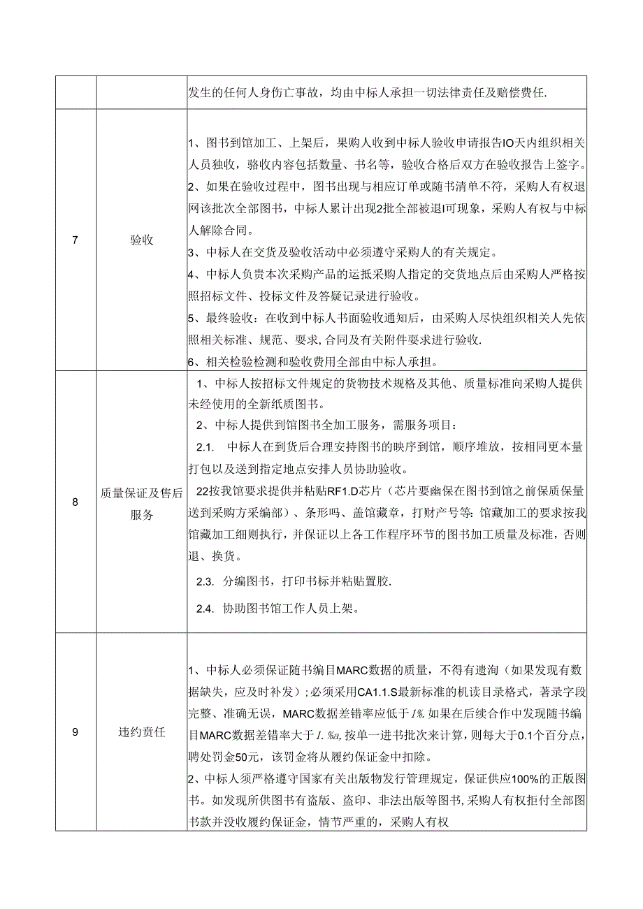 XX大学图书馆202X年纸质图书采购项目方案（2024年）.docx_第3页